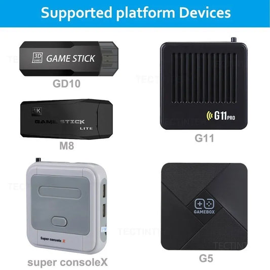 2.4Ghz Wireless Gamepad - No Delay Controller for PC, Android, TV Box