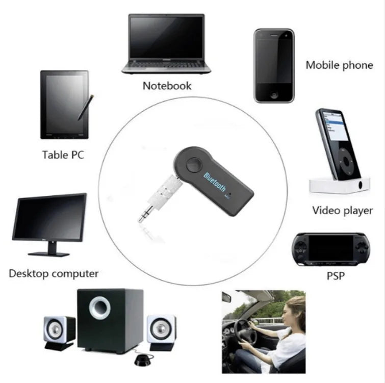 Bluetooth 5.0 Car Audio Adapter – Wireless Receiver with 3.5mm AUX Jack | Hands-Free Music & Calls for Cars, Headphones, Speakers
