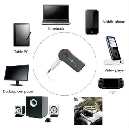 Bluetooth 5.0 Car Audio Adapter – Wireless Receiver with 3.5mm AUX Jack | Hands-Free Music & Calls for Cars, Headphones, Speakers